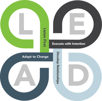 LEAD Logo